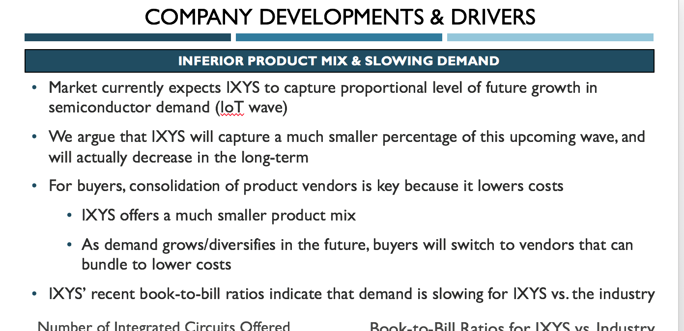 Company Drivers PowerPoint Template