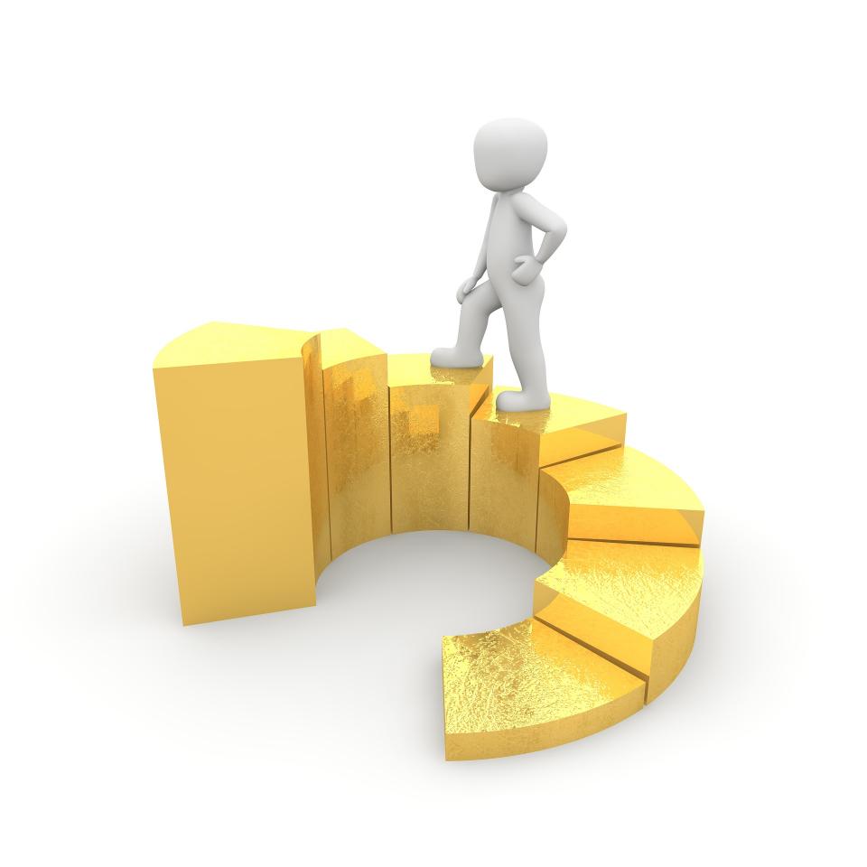 Notional Value Definition, Uses in Swaps and Equity Options Wall