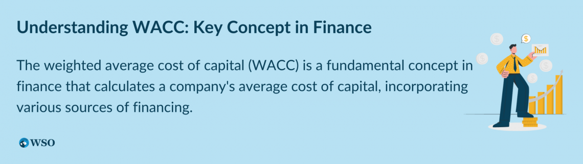 Ultimate Guide to Weighted Average Cost of Capital (WACC)