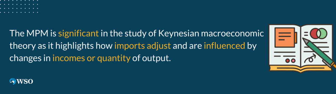 Marginal Propensity to Import (MPM) - Overview, Formula, and Example ...