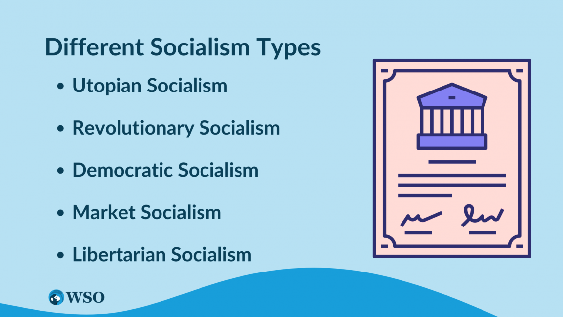 Socialism Definition, Types, Advantages and Disadvantages Wall