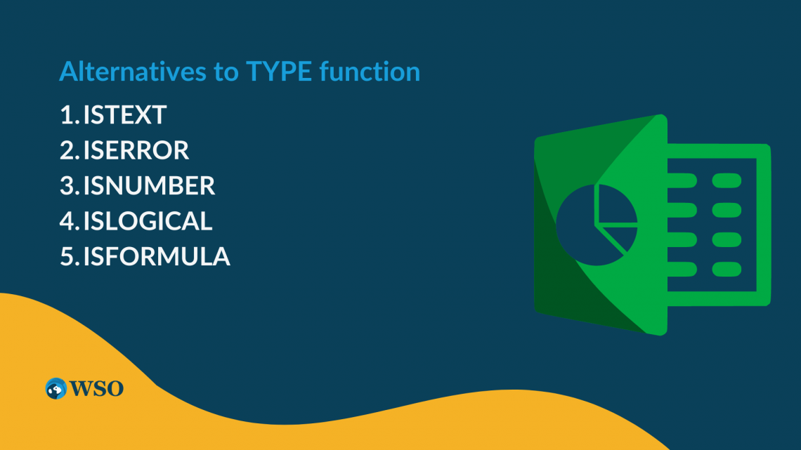 TYPE Function - Formula, Examples, How to Use TYPE in Excel | Wall ...