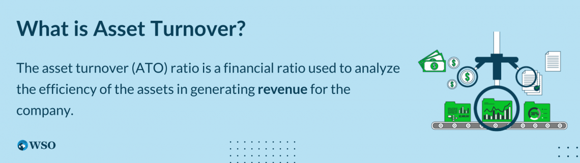 definition of a business financial model