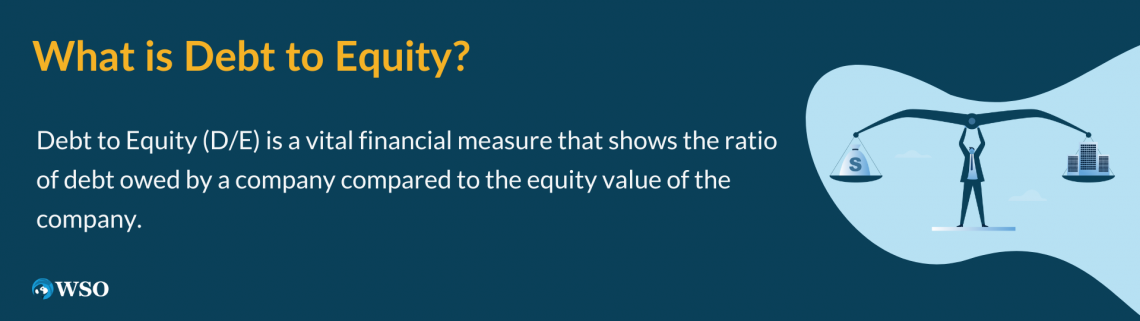 definition of a business financial model