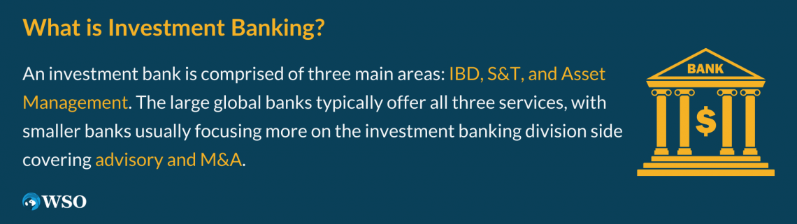 finance interview case study