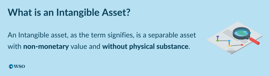 definition of a business financial model