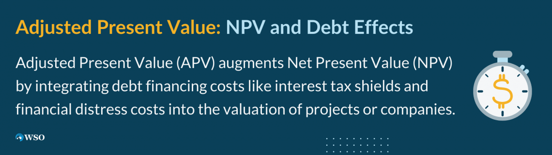 Adjusted Present Value (APV) - Definition, Explanation, Examples 