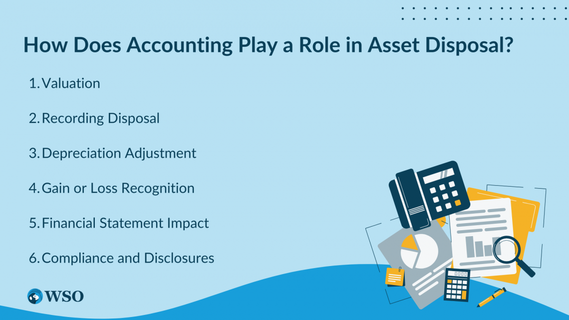 Asset Disposal Definition, Journal Entries, Financial Statements Wall Street Oasis