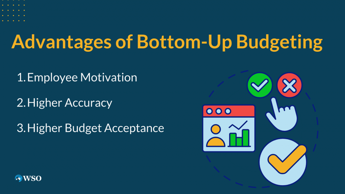 Bottomup Budgeting Overview, Budget Creation Process, Advantages