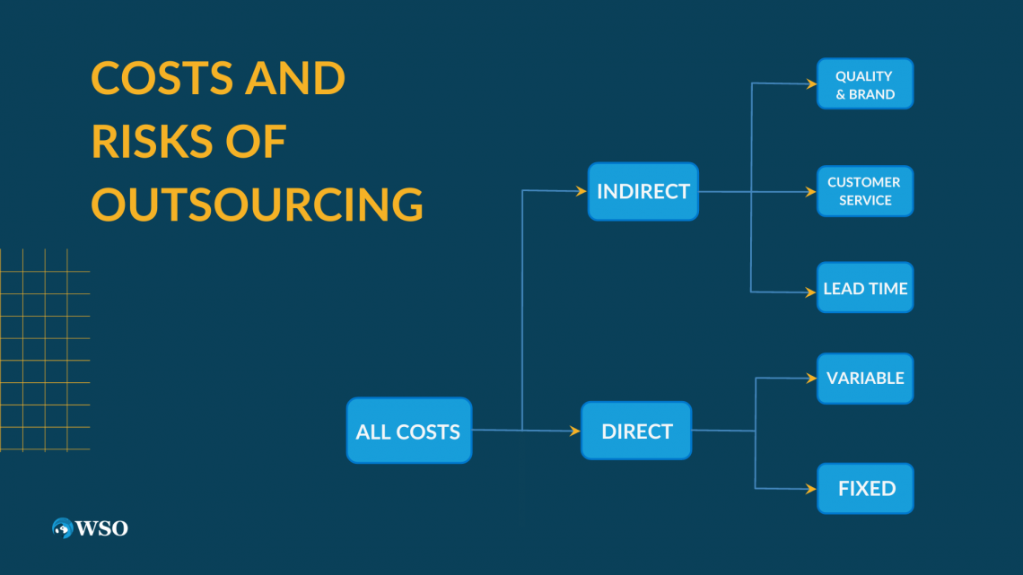 consulting case study examples and answers