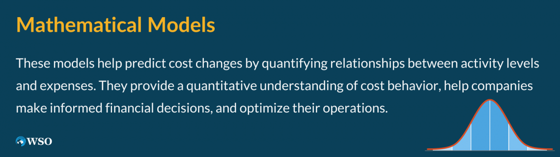 Cost Behavior Analysis - Analyzing Costs and Activities, Example | Wall