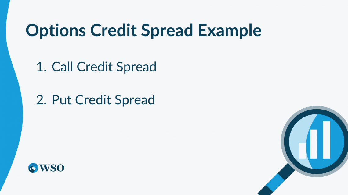 Credit Spread Overview, How to Calculate, Example Wall Street Oasis