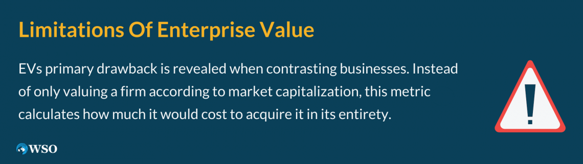 Enterprise Value (EV) - Formula, Definition and Examples of EV | Wall ...