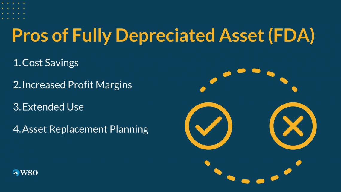 Fully Depreciated Asset Overview, Calculation, Examples Wall Street