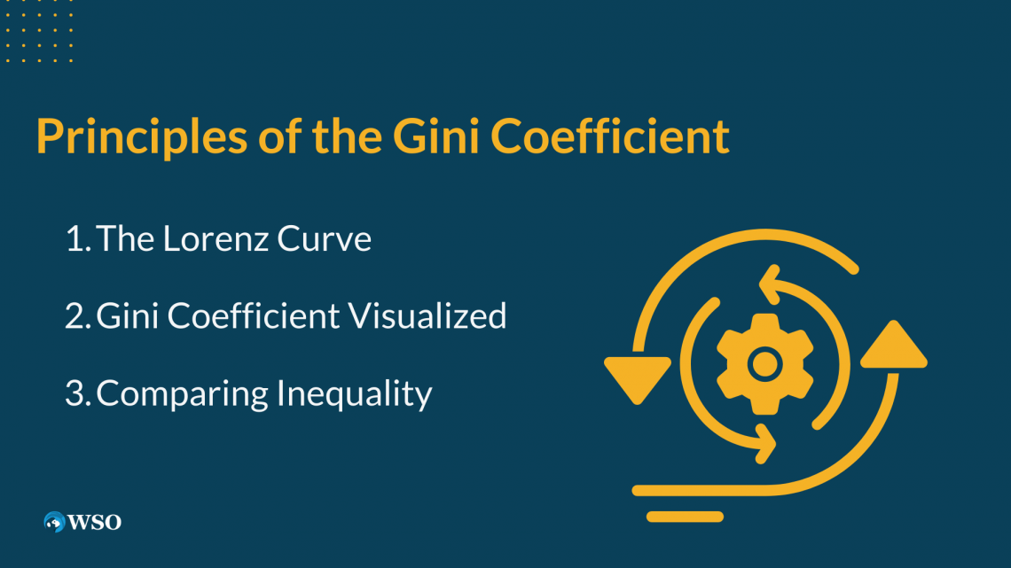 Gini Coefficient Definition, Principles and Limitations Wall Street