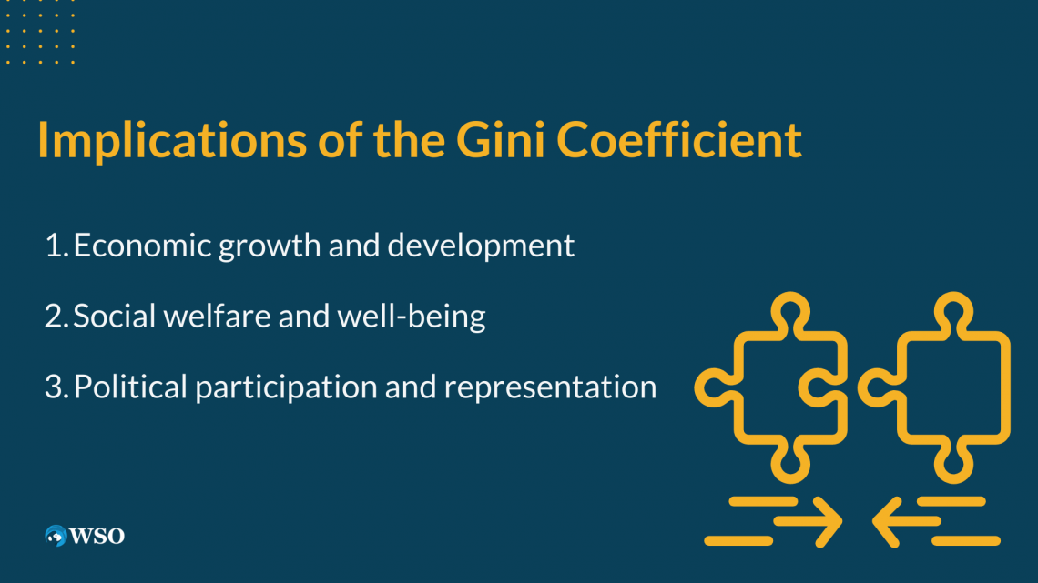 Gini Coefficient Definition, Principles and Limitations Wall Street