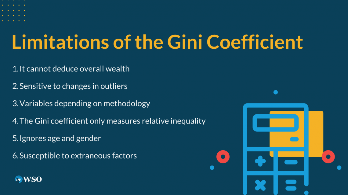 Gini Coefficient Definition, Principles and Limitations Wall Street