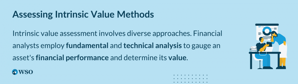 term paper on intrinsic value