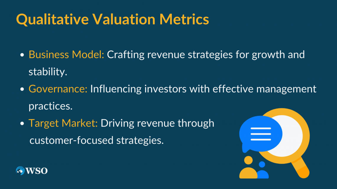 term paper on intrinsic value