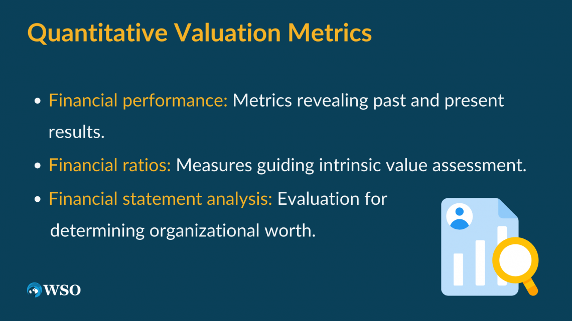 term paper on intrinsic value