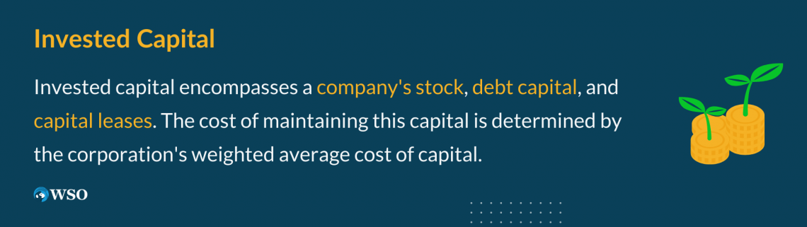 Invested Capital - Definition, Uses, How To Calculate | Wall 