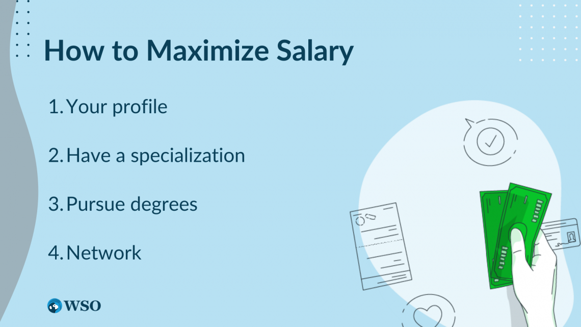 Lawyer Salary Guide How Much Do Corporate Lawyers Earn Wall Street