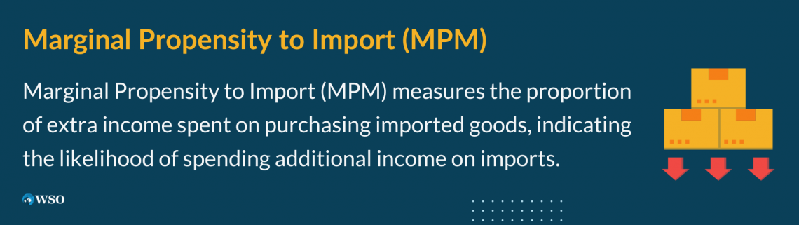 Marginal Propensity to Import (MPM) - Overview, Formula, and Example ...