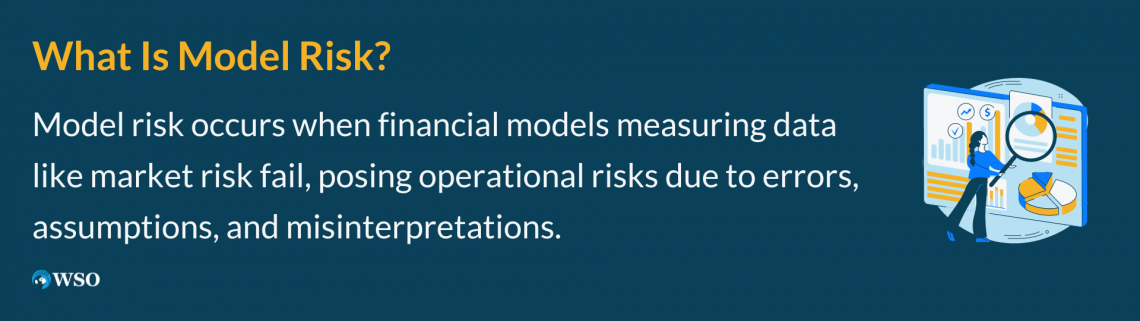 model risk presentation