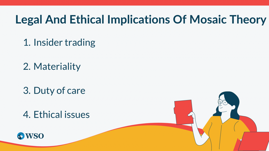 Mosaic Theory Definition and Examples of Information Sources Wall