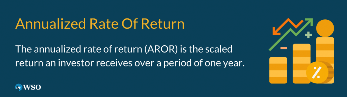 Annualized Rate of Return - Overview, How It Works, Formula | Wall ...