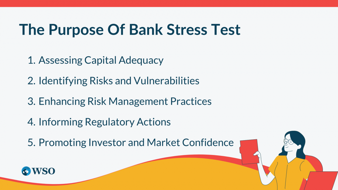 Bank Stress Test Overview, Types, and Importance Wall Street Oasis