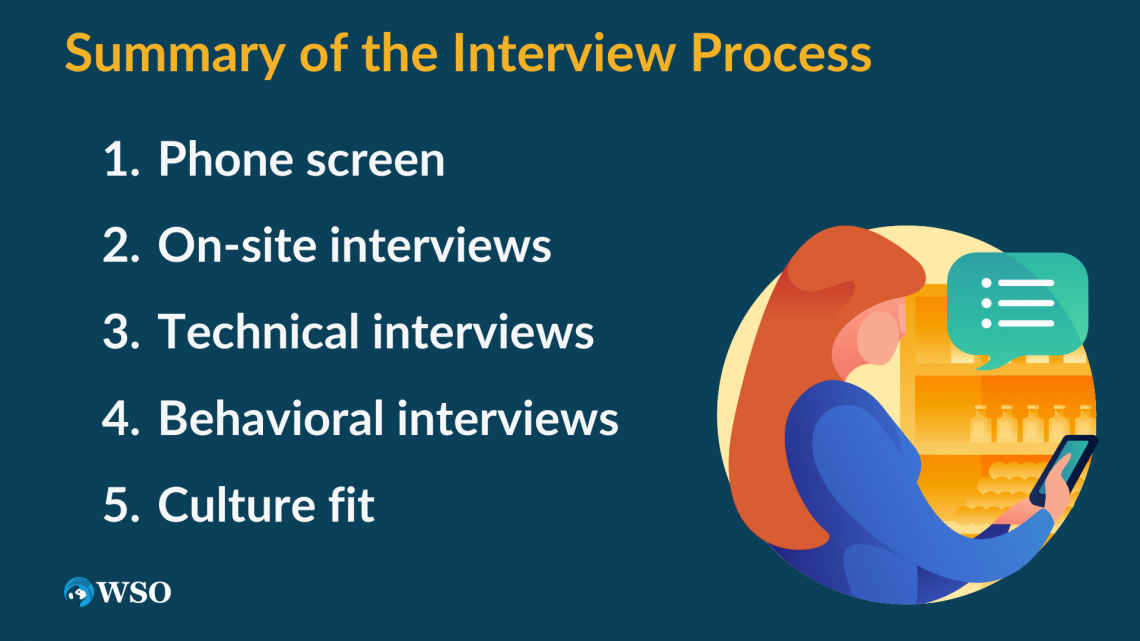 Citadel Securities Interview Questions (2025) 77 Entries Wall(01)