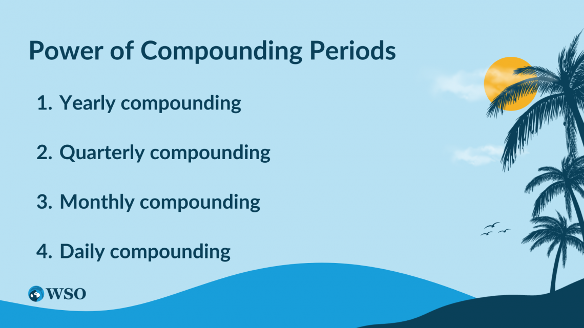 Compound Interest - Overview, Components, Practical Example | Wall ...