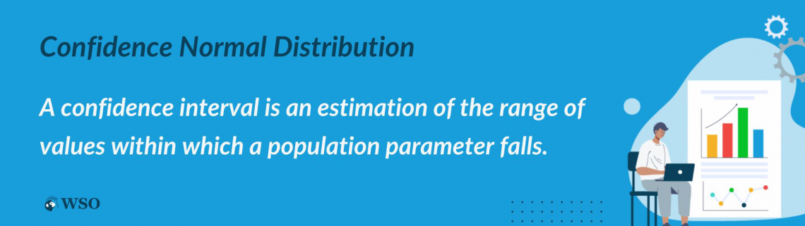 CONFIDENCE.NORM Function - Confidence Interval Formula in Excel | Wall ...