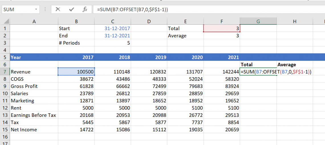 Dynamic Dates, Sum, Average and Scenarios - Step by Step Guide | Wall ...