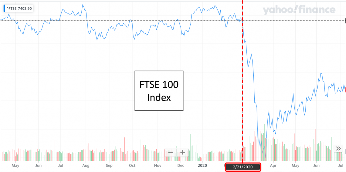 characteristics of efficient market hypothesis