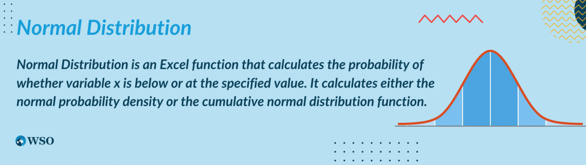 NORM.S.DIST Function - Excel Standard Normal Distribution | Wall Street ...