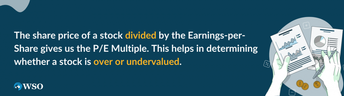 Forward P/E Ratio - Example, Formula, and Downloadable Template | Wall ...
