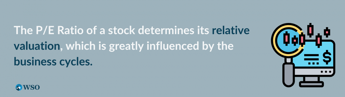 Forward P/E Ratio - Example, Formula, and Downloadable Template | Wall ...