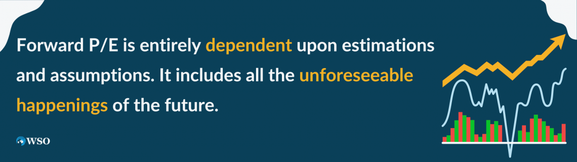 Forward P/E Ratio - Example, Formula, and Downloadable Template | Wall ...