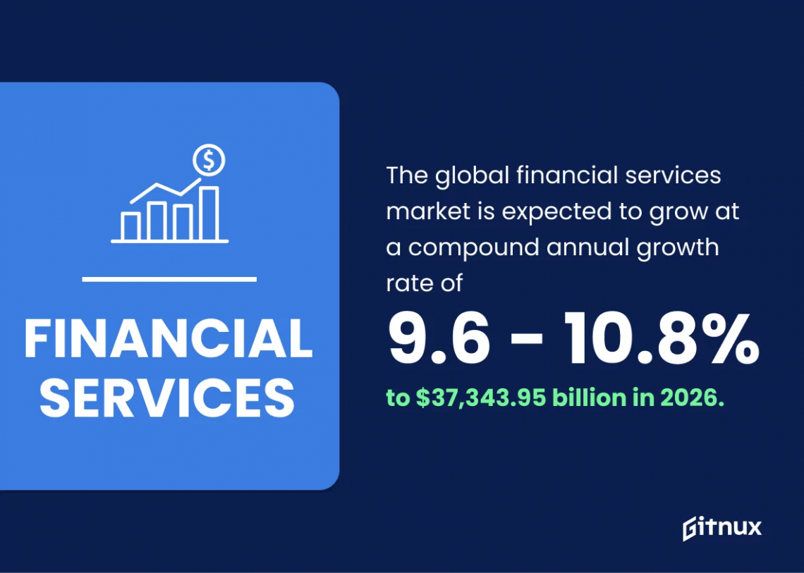 16 Important Steps When Starting Your Own Financial Consulting Business