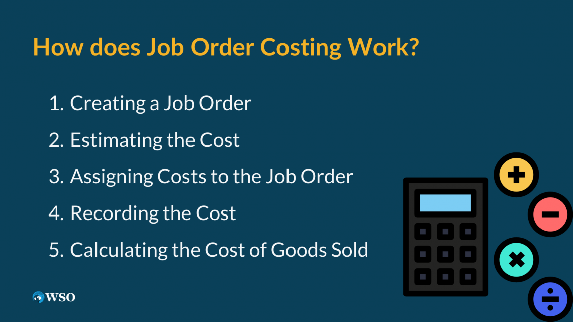 Job Order Costing Guide of How to Calculate Job Order Costs Wall