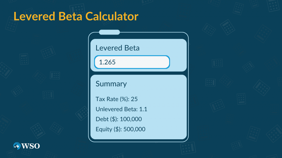 Levered Beta Definition, Calculation, Uses Wall Street Oasis