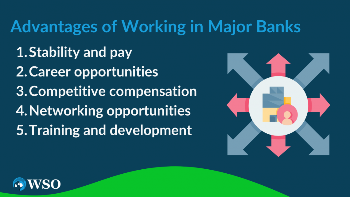 Is Major Banks A Good Career Path - Types of Banking Jobs, How to