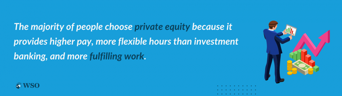 Private Equity Mega-Funds: Careers, Recruiting & Pros/Cons