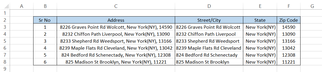 MID Function - Formula, Examples, How to Use MID Function | Wall Street ...