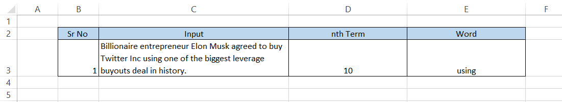 MID Function - Formula, Examples, How to Use MID Function | Wall Street ...
