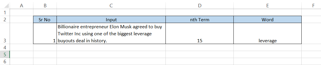 MID Function - Formula, Examples, How to Use MID Function | Wall Street ...
