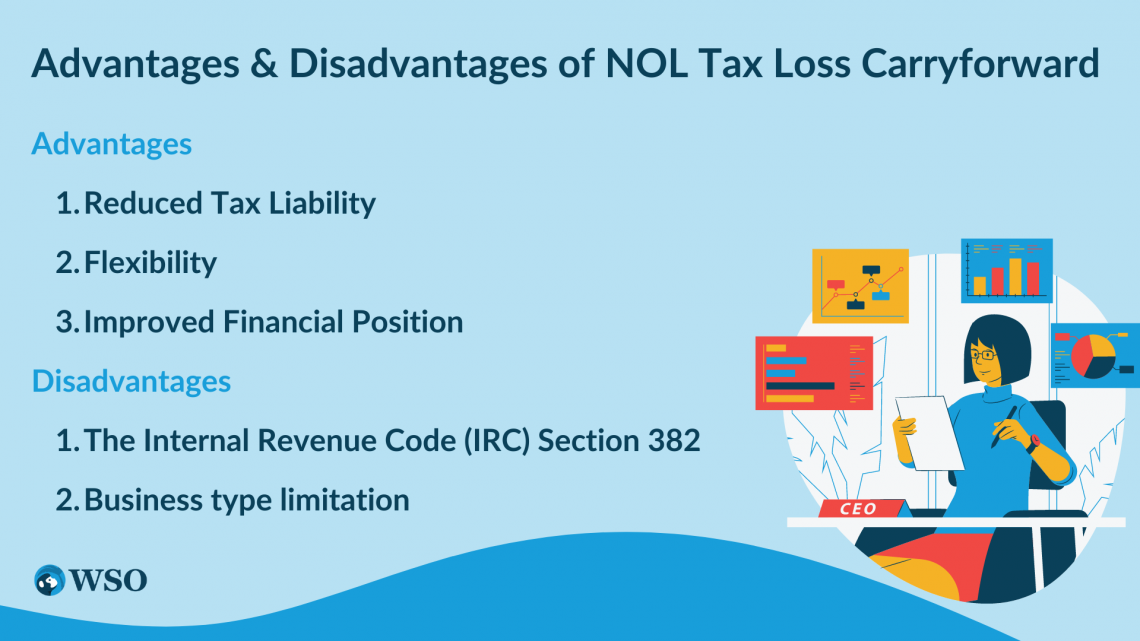 Tax Loss Carryforward How an NOL Carryforward Can Lower Taxes Wall