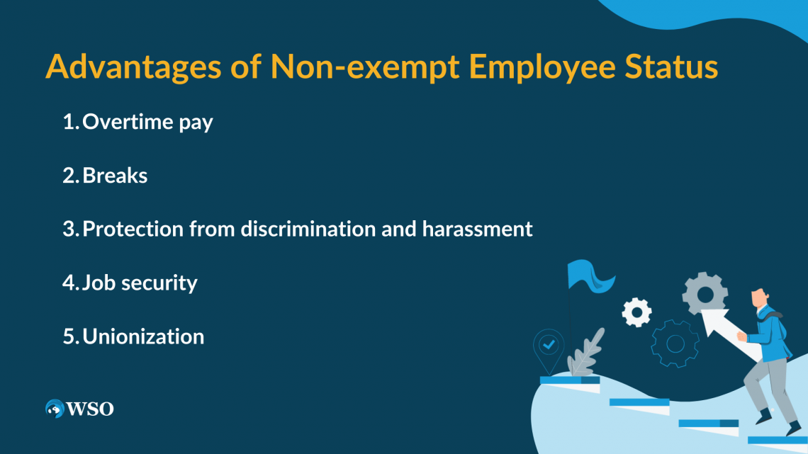 NonExempt Employee Overview, Characteristics, Advantages Wall